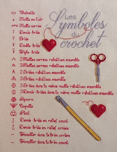 Les symboles du crochet